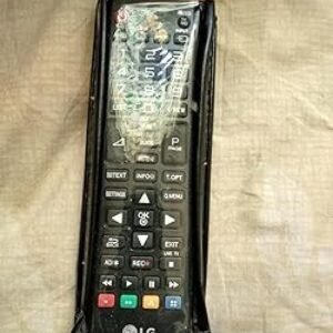 remote covers wholesale b2b wolsale.com