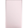 Oppo F1s back Panel Wholsale b2b wolsale.com