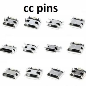 cc pins