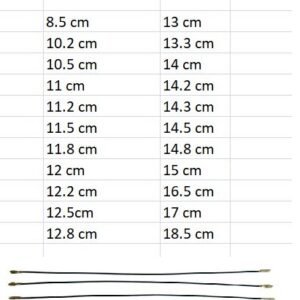 mobile antenna wire wholesale online in india