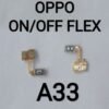 OPPO A33 On Off Flex-Premium Quality wholesale