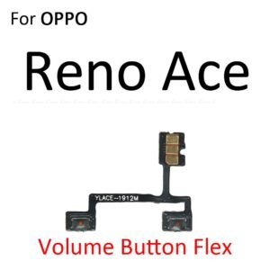 OPPO RENO ACE On Off Flex-Premium Quality wholesale
