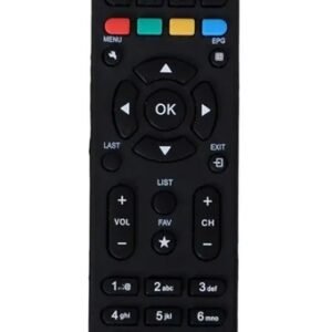 ogcare gtpl remotes wholesale